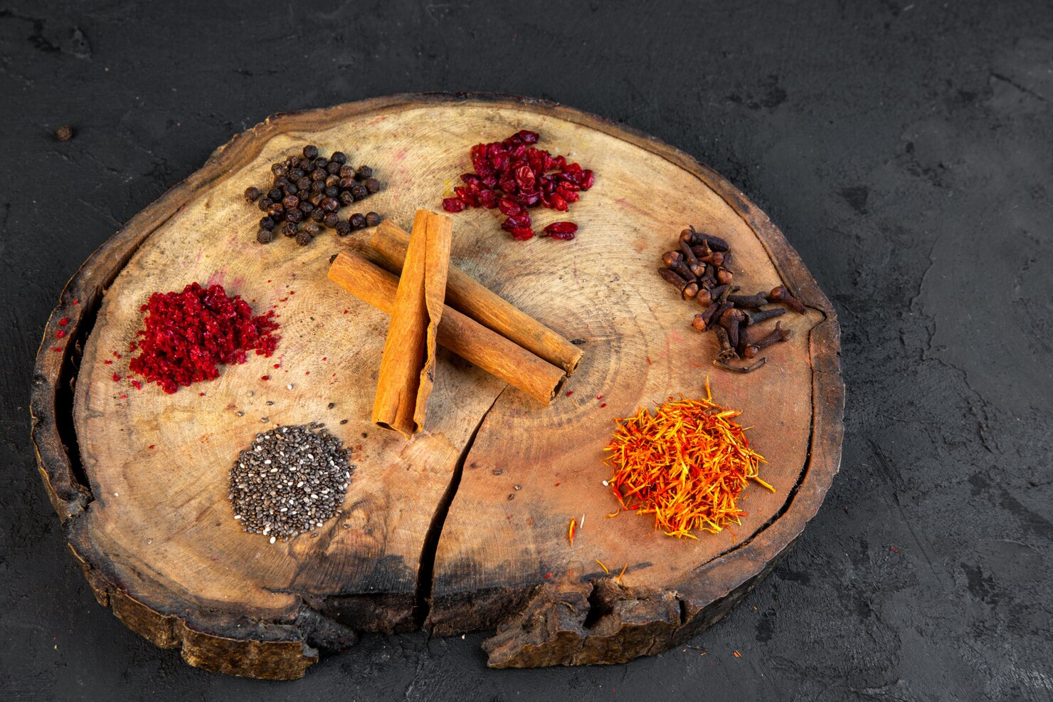 Spicy & Oriental Perfume